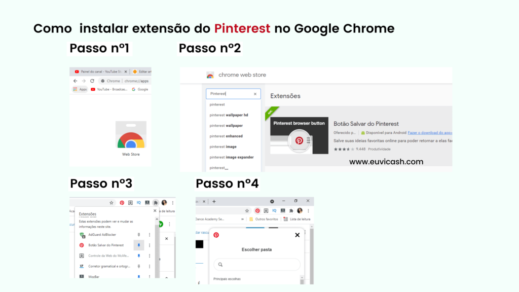 11 Melhores Ferramentas Para Iniciantes No Pinterest - Eu Vi Cash